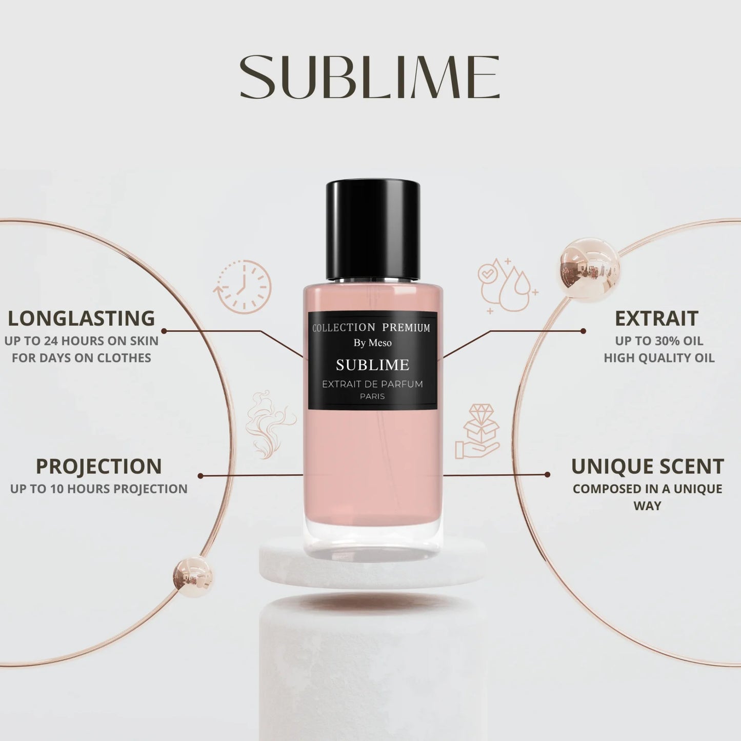 Sublime (Dior J'adore)